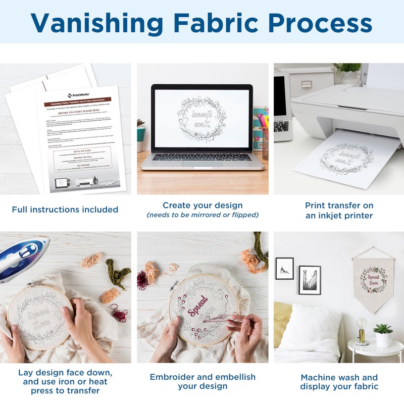 PrintWorks Water Soluble Embroidery Paper 8.5" x 11" - 5 Sheets - Made in The USA - Dissolvable Inkjet Printable Embroidery Transfer Paper - Stitch Patterns by Hand or with a Machine (00536) - Image 2